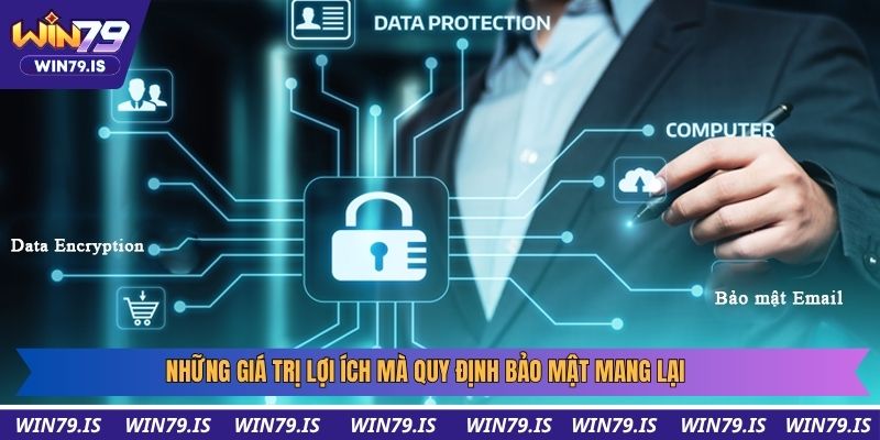 Những giá trị lợi ích mà quy định bảo mật mang lại